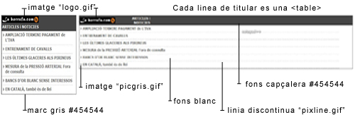 plantilla RSS-1