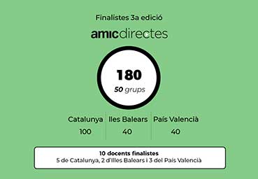 50 grups finalistes